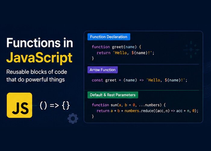 Functions in JavaScript